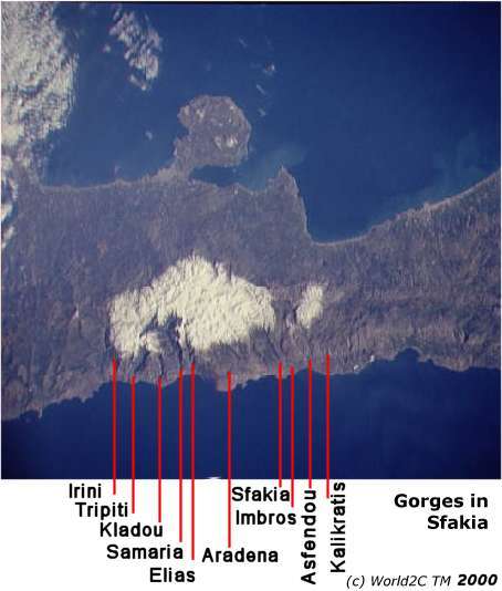 gorges crossing Sfakia