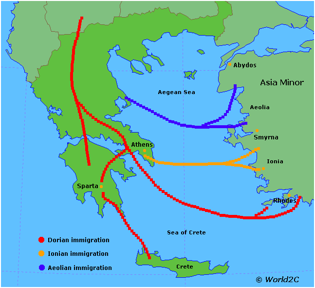 Greek migration