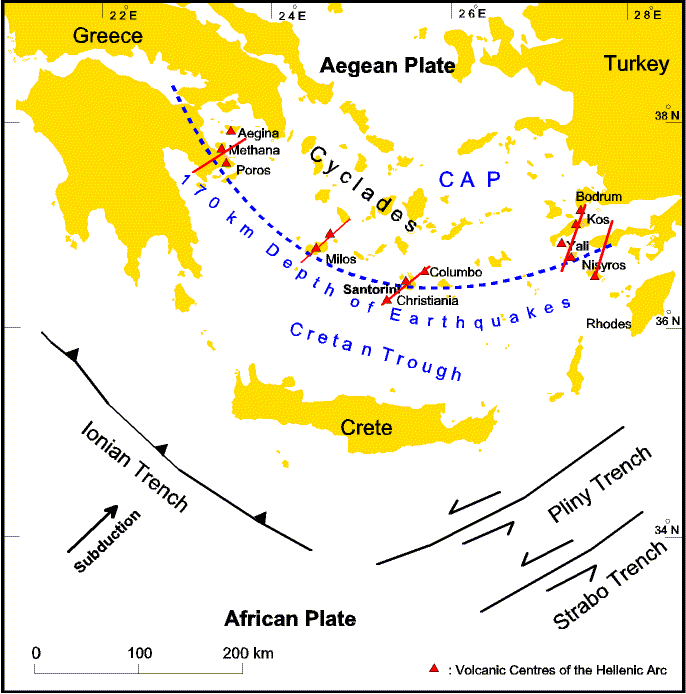 Hellenic Arc