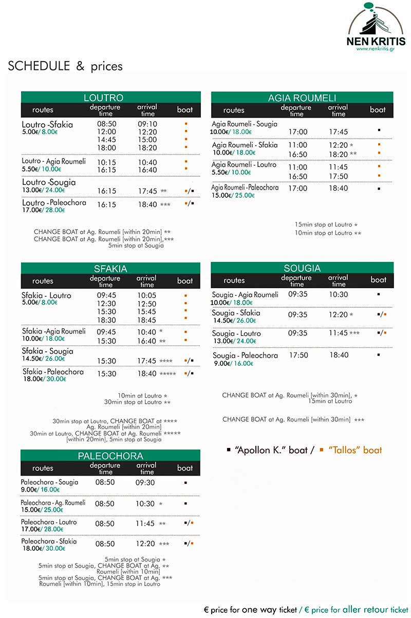 NEN ferry timetable