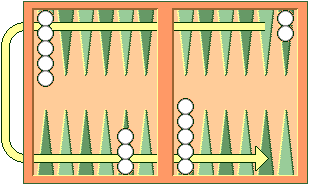 tavli direction of movement